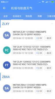 西北航空氣象信息系統(tǒng)集成服務(wù) 構(gòu)建高效協(xié)同的智慧氣象保障體系